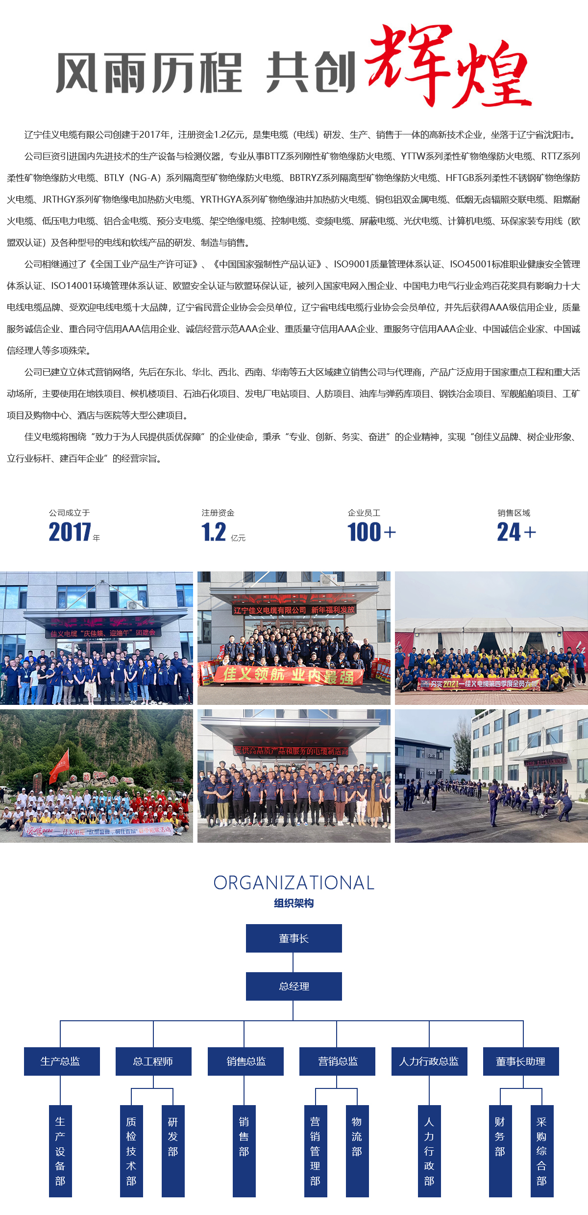 辽宁91香蕉在线视频电缆有限公司